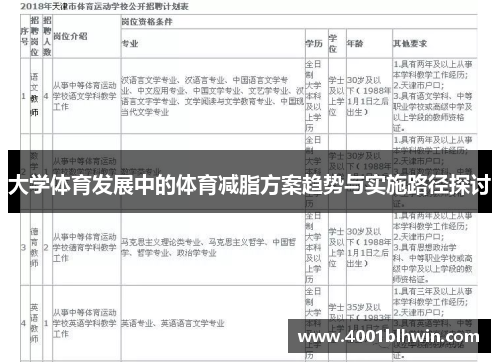 大学体育发展中的体育减脂方案趋势与实施路径探讨