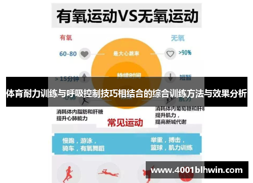 体育耐力训练与呼吸控制技巧相结合的综合训练方法与效果分析